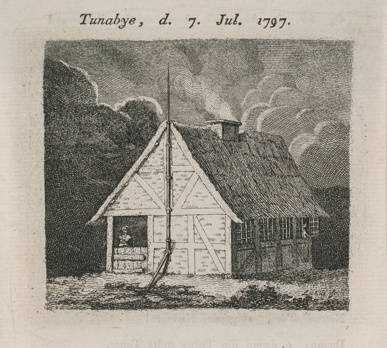 House with Lightning Rod by Gerhard Ludvig Lahde