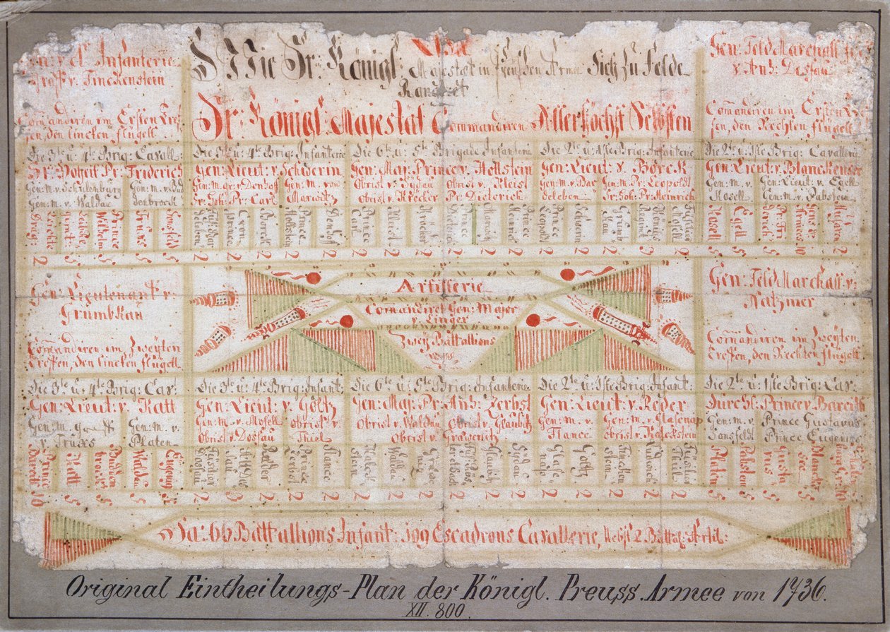 Original arrangement plan for the Royal Prussian Army, 1736 by German School