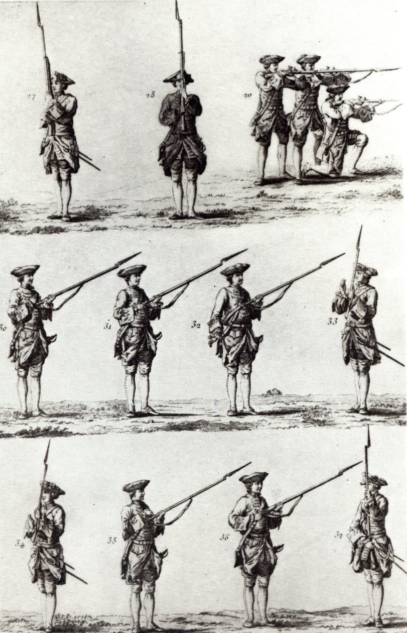 Soldiers with Bayonets by German School