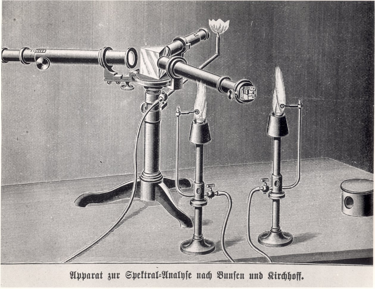 Bunsen-Kirchoff Spectroscope invented by Robert Bunsen and Gustav Kirchoff in 1859 by German School