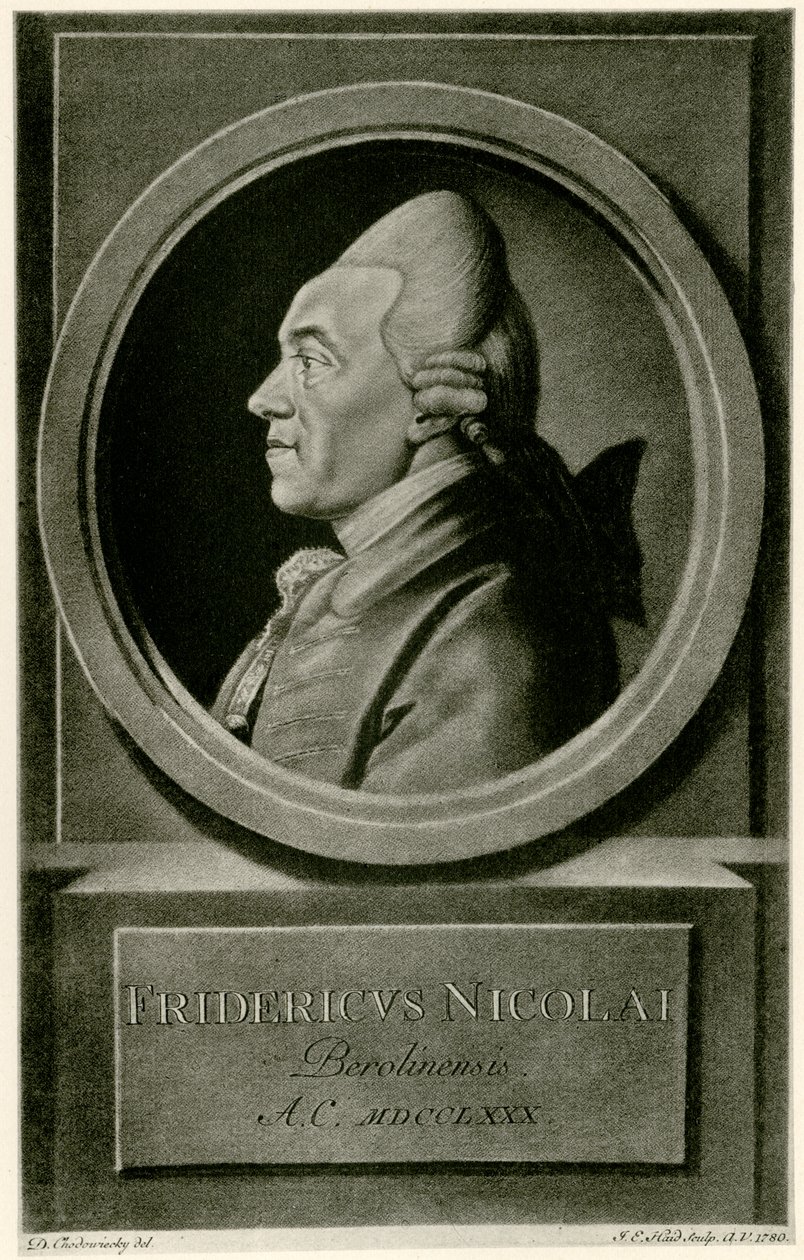 Christoph Friedrich Nicolai by German School
