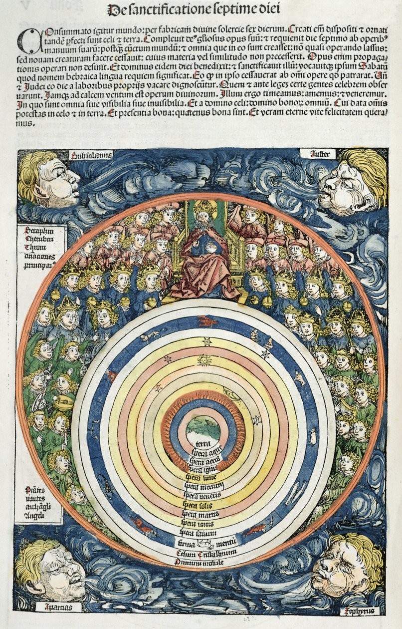 Diagram showing the solar system, according to Ptolemy from the Nuremberg Chronicle by Hartmann Schedel by German School