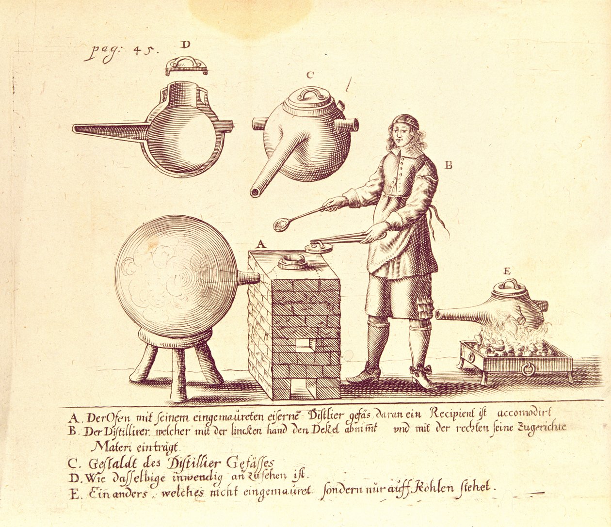 Distilling Equipment by German School