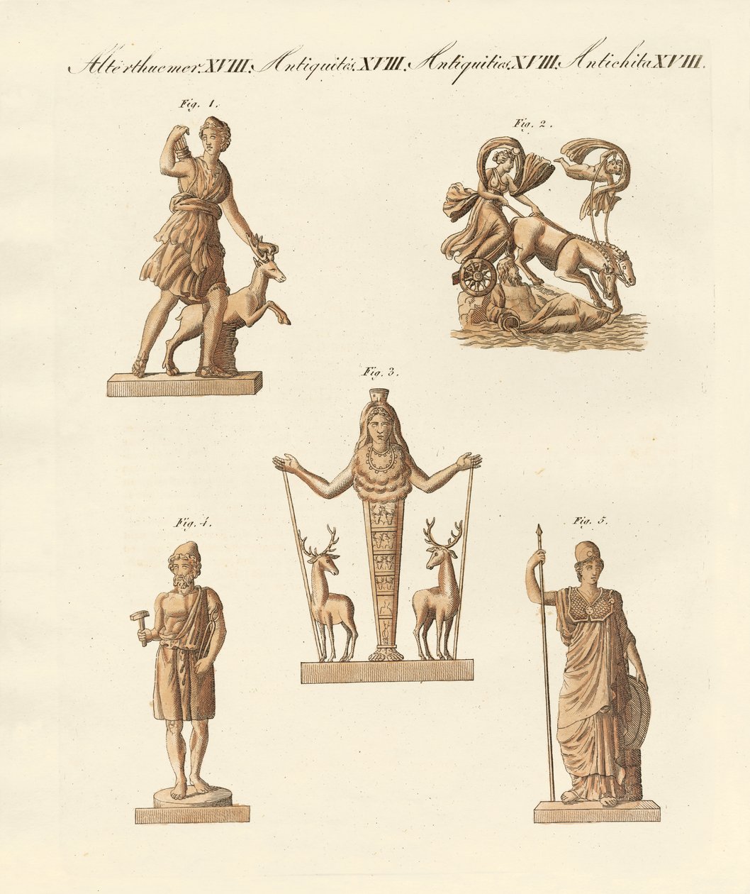 Divinities of the Greeks and Romans by German School