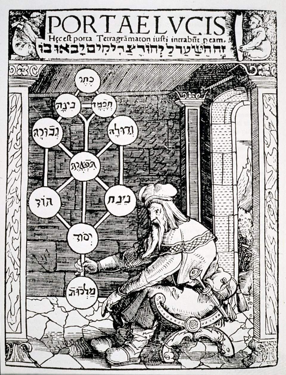 Jewish cabbalist holding a sephiroth, copy of an illustration from Portae Lucis by Paul Ricius, Augsburg 1516, used in a History of Magic, published late 19th century by German School