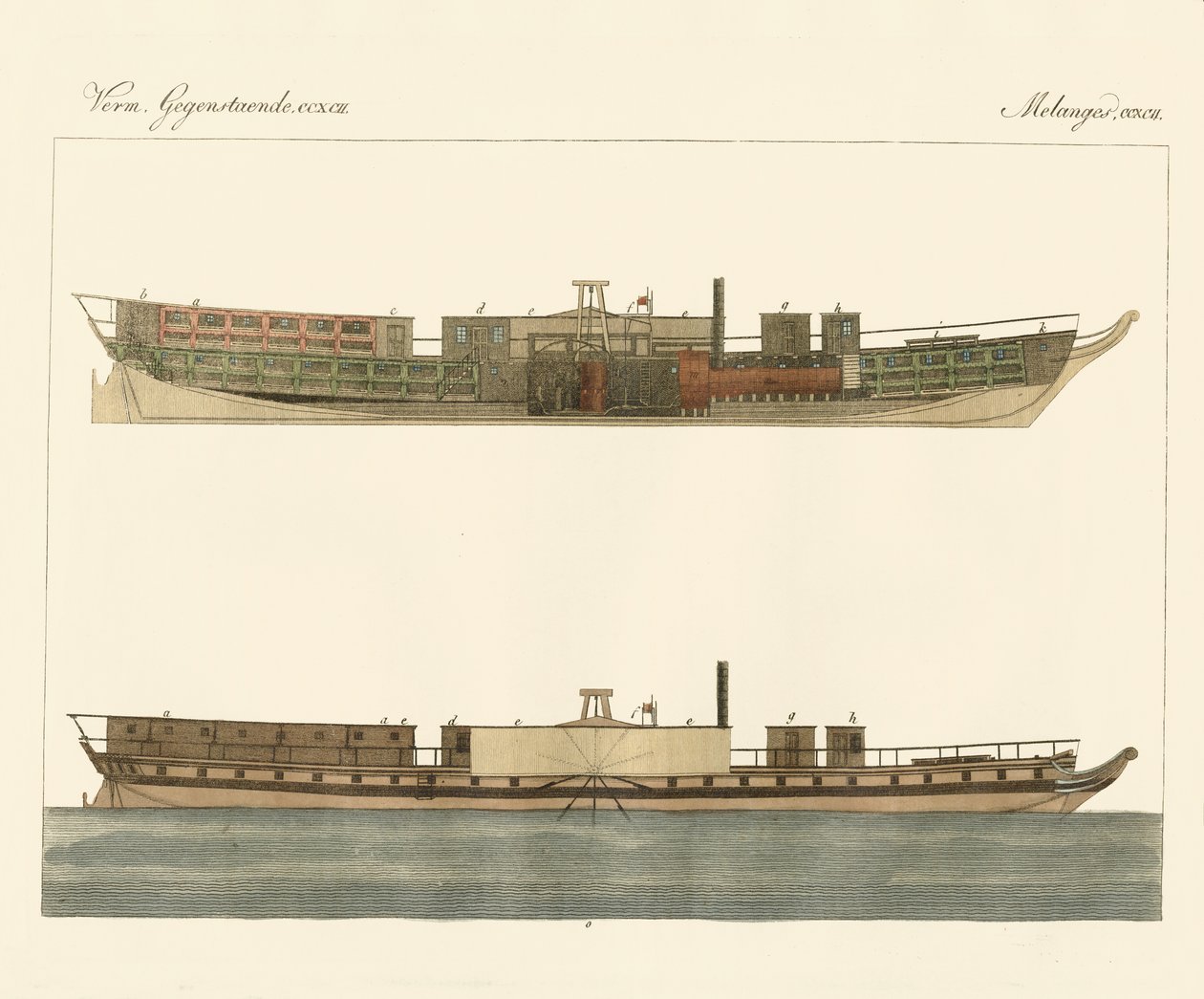North American Steamboat Trade by German School