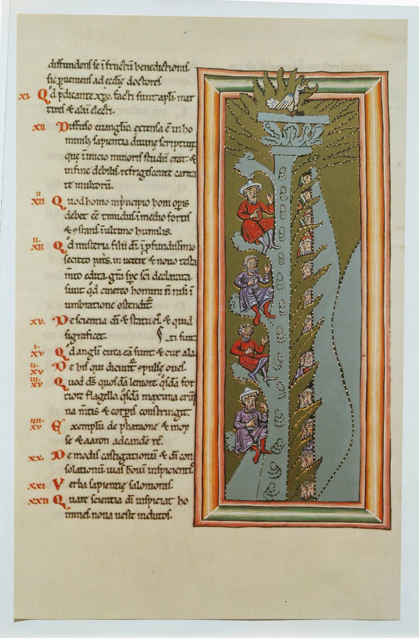 Scivias, Codex Rupertsberg by German School