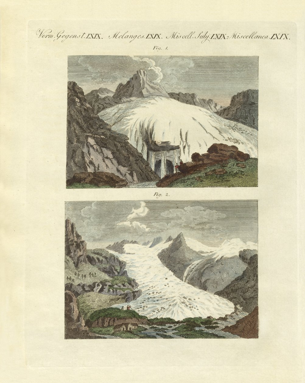 Strange Glaciers as the Birth of Large Rivers by German School