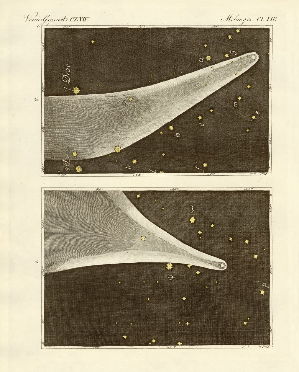 The Great Comet of the Year 1811 by German School