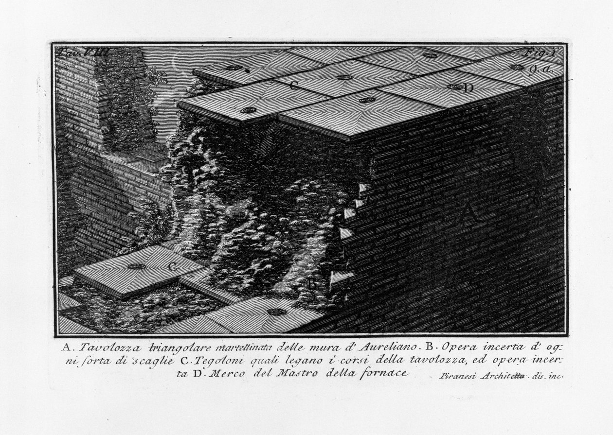 Aurelian Walls by Giovanni Battista Piranesi