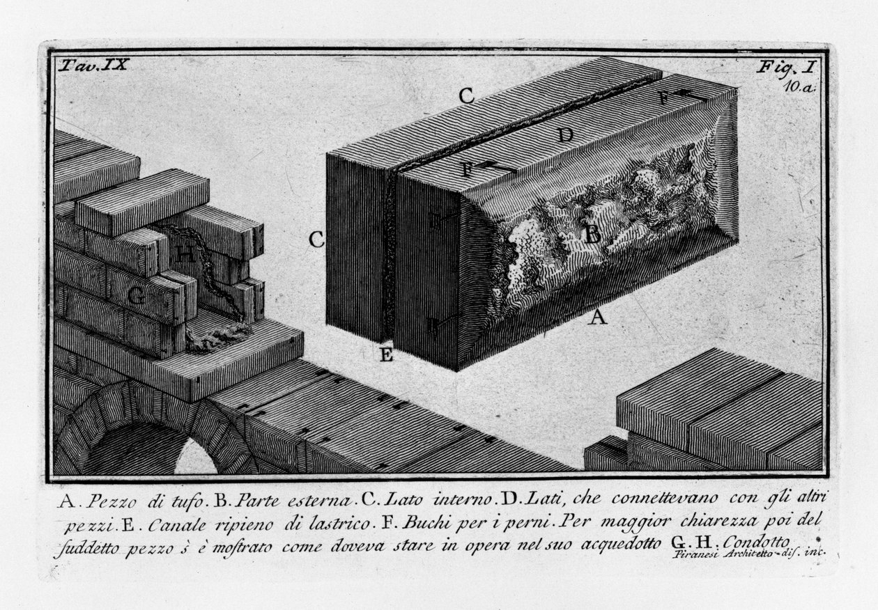 Aurelian Walls by Giovanni Battista Piranesi
