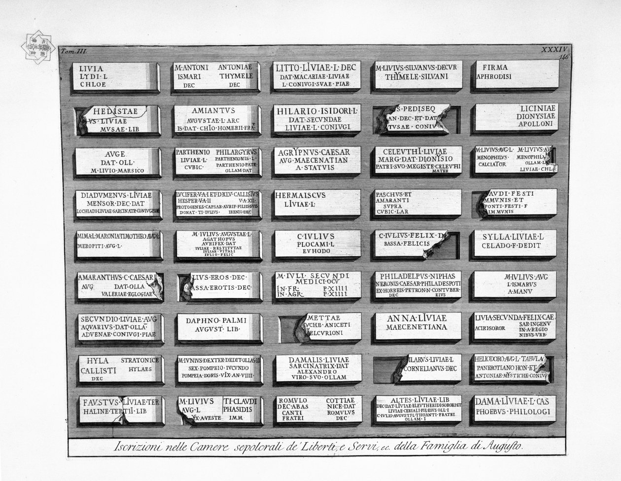 Several Inscriptions by Giovanni Battista Piranesi