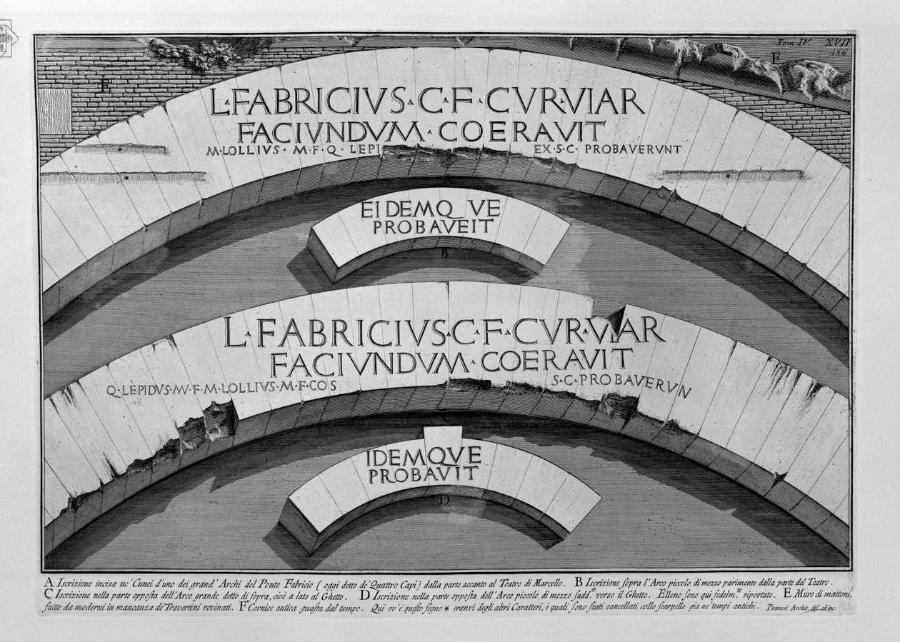 Ponte Fabricio by Giovanni Battista Piranesi