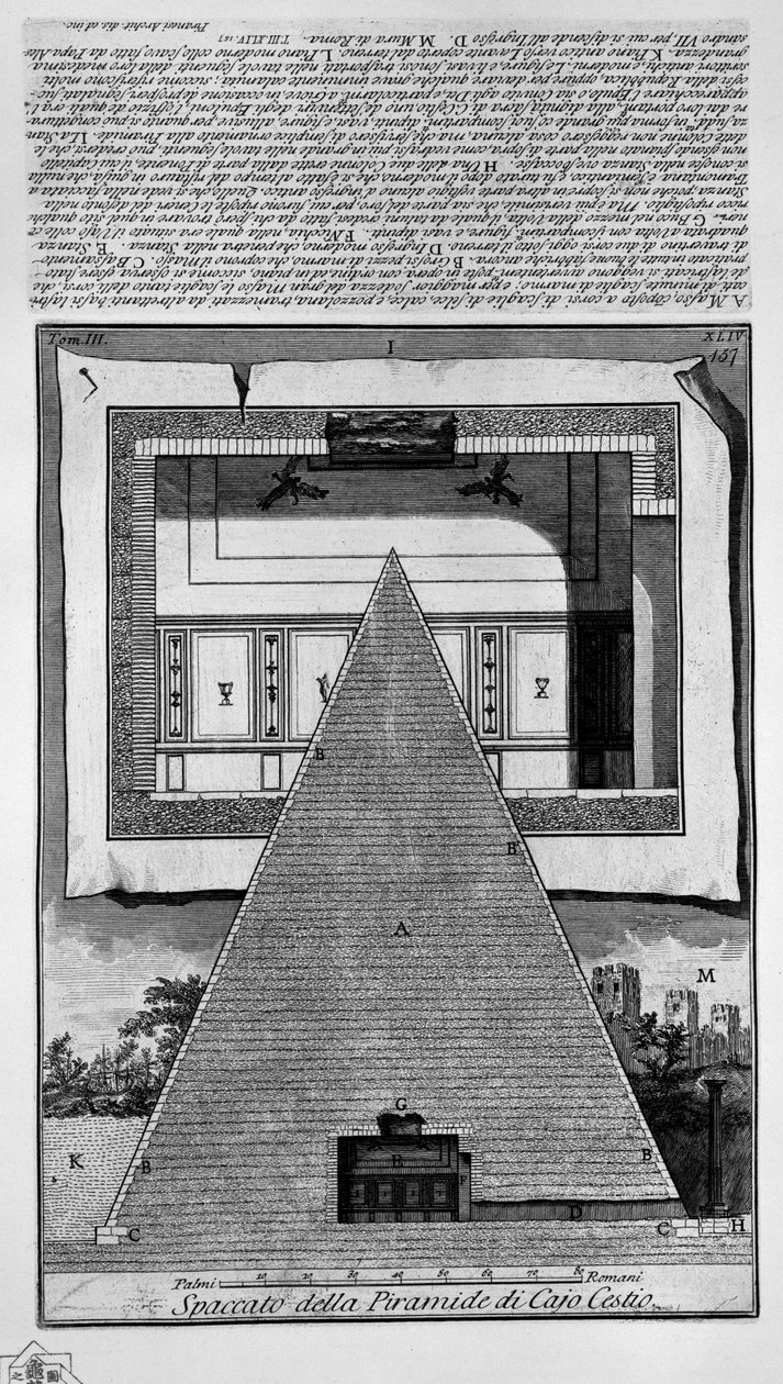 Pyramid of Caius Cestius by Giovanni Battista Piranesi