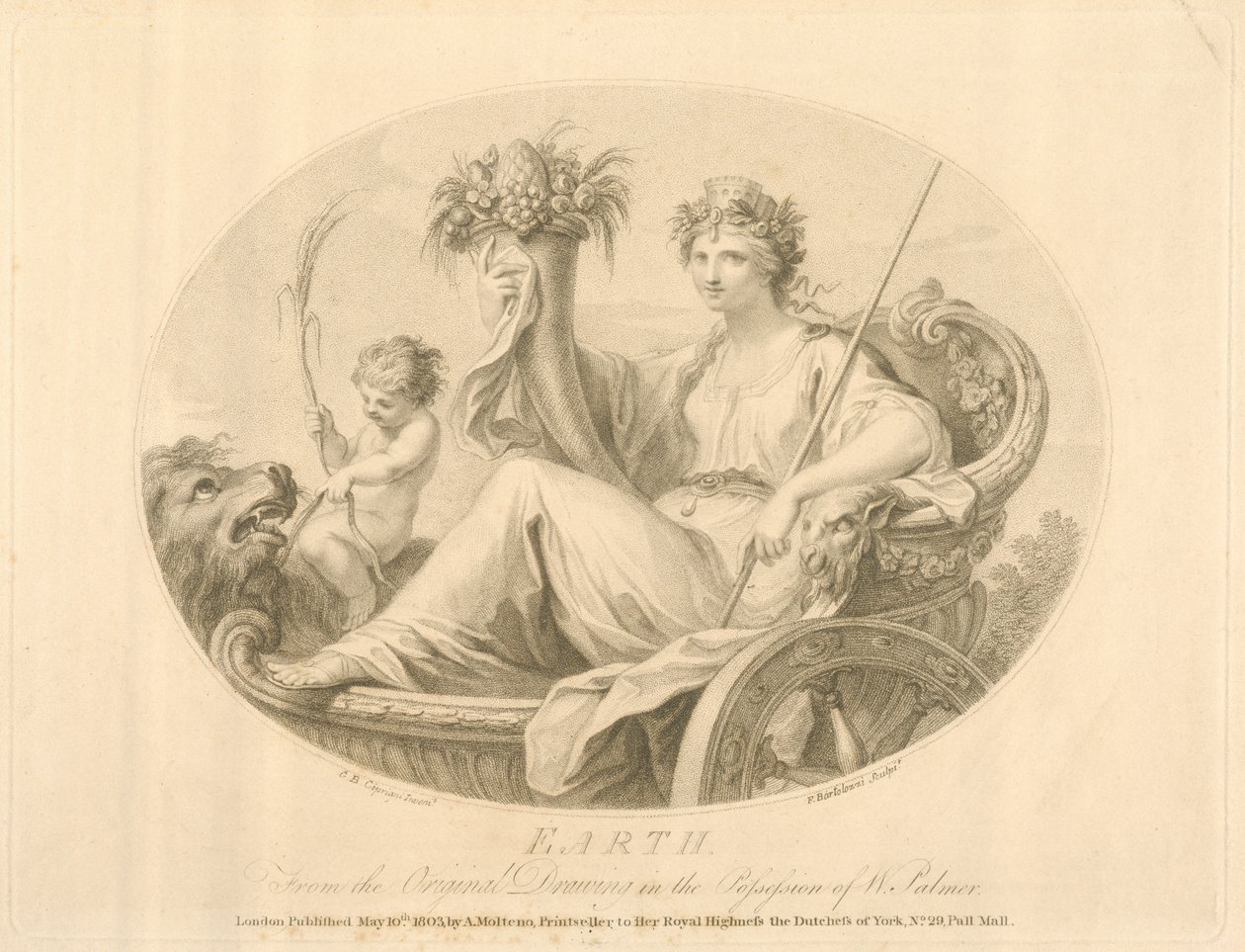 Earth, engraved by Francescco Bartolozzi (1727-1815) published London, 1803 by Giovanni Battista Cipriani