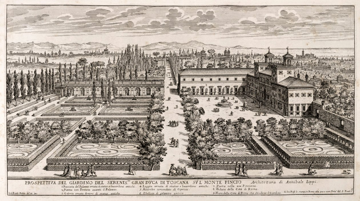 Perspective of the gardens of Villa Medici in Rome, engraving from 