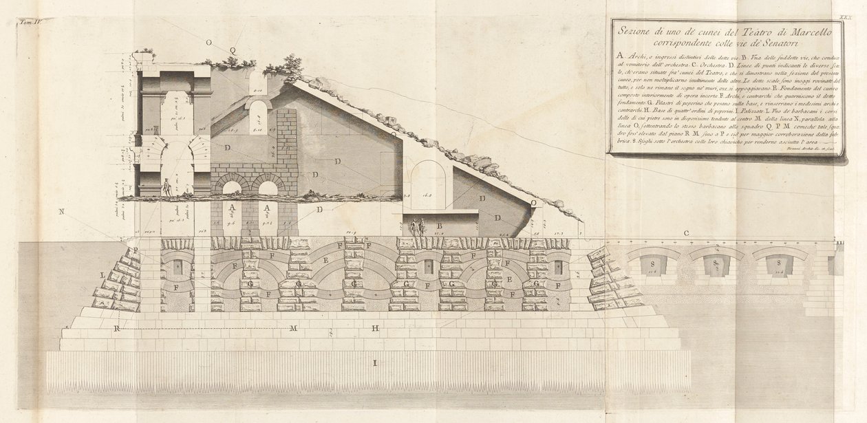 Roman Antiquities, vol. IV by Giovanni Battista Piranesi