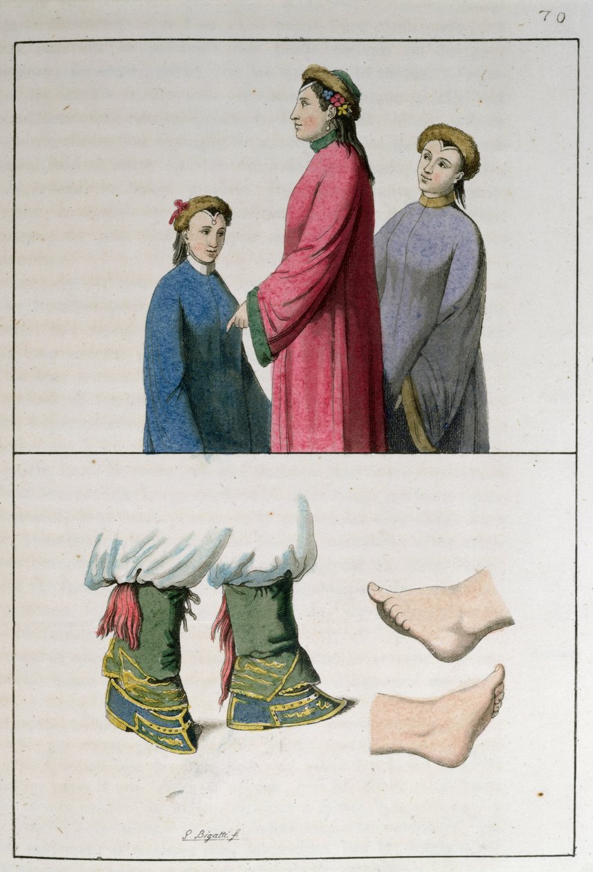 The Feet of Chinese Women by Giovanni Bigatti