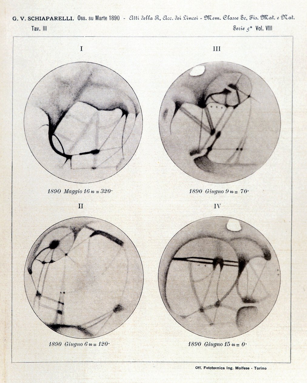 Observations by Giovanni Virginio Schiaparelli. He Observed Rectilinear Configurations on the Planet Mars, Calling Them the Martian Canals (1890) by Giovanni Schiaparelli
