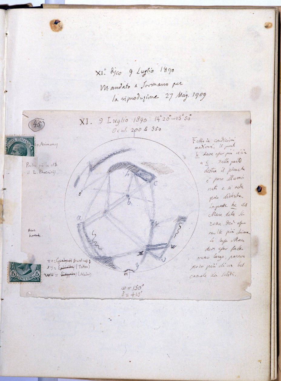 Study book by Giovanni Virginio Schiaparelli (1835-1910), Italian astronomer who observed the Martian canals of the planet Mars. This notebook is dated 9/07/1890. by Giovanni Schiaparelli