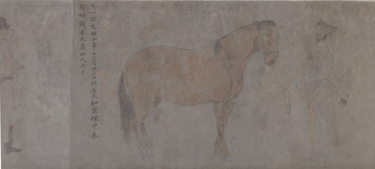 Five Tribute Horses (detail) by Gonglin Li