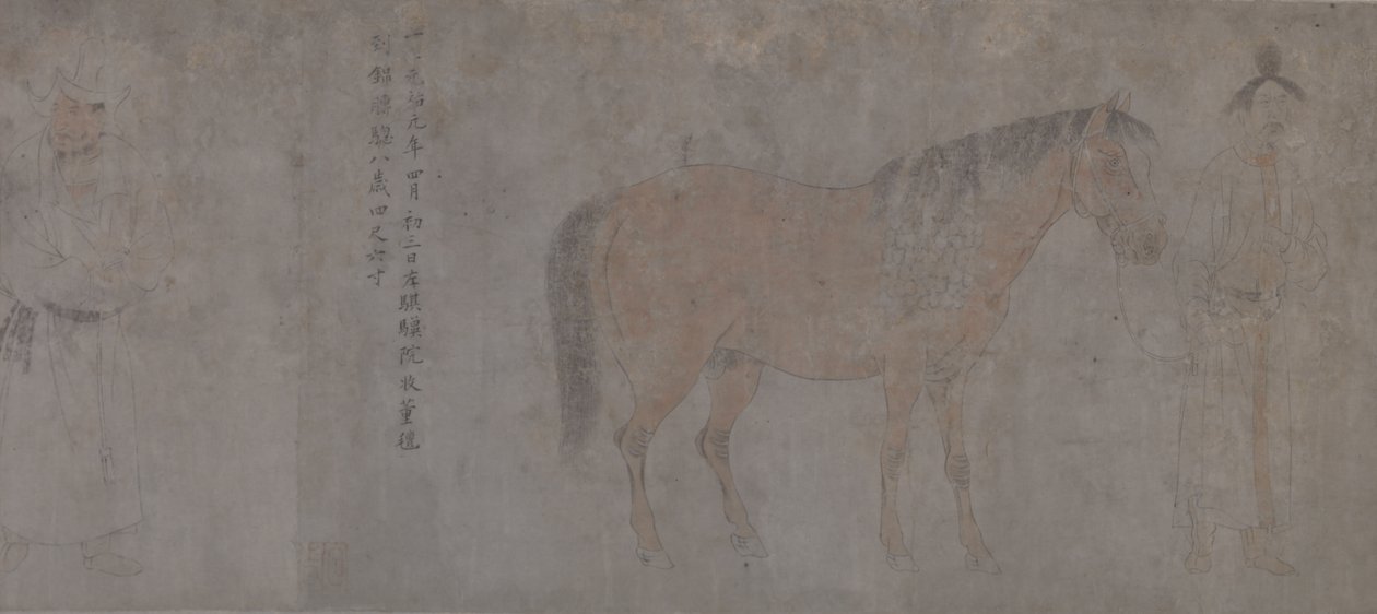 Five Tribute Horses (detail) by Gonglin Li