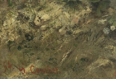 The Meeting or Bonjour M. Courbet (detail) by Gustave Courbet