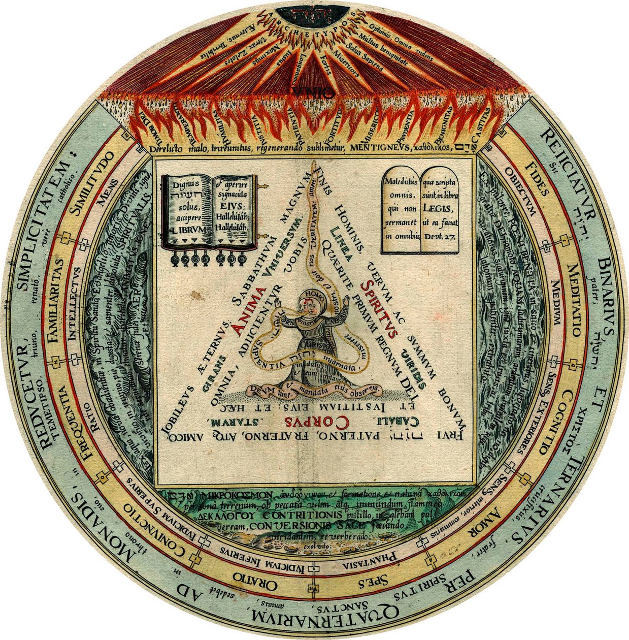 The Four, the Three, the Two, and the One by Hans Vredeman de Vries