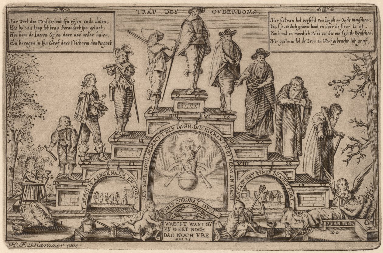 The Steps of Age by Hendrik Frans Diamaer