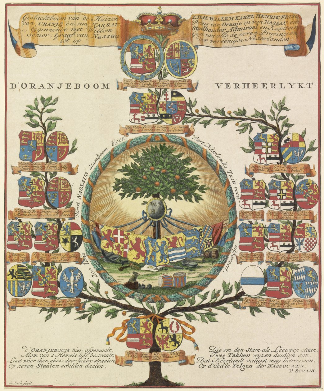 Family Tree of the House of Orange-Nassau (d