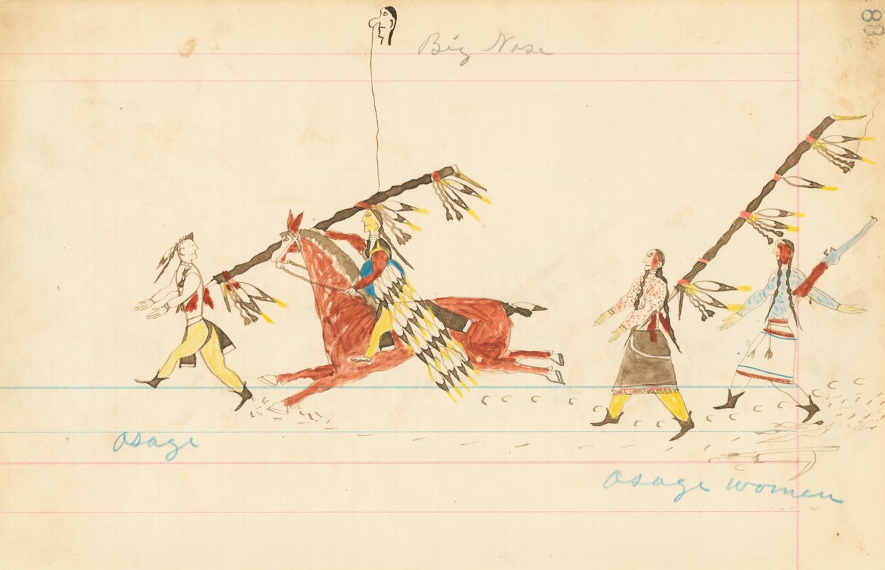 Osage, Big Nose, Osage Women, 1874-75 by Howling Wolf