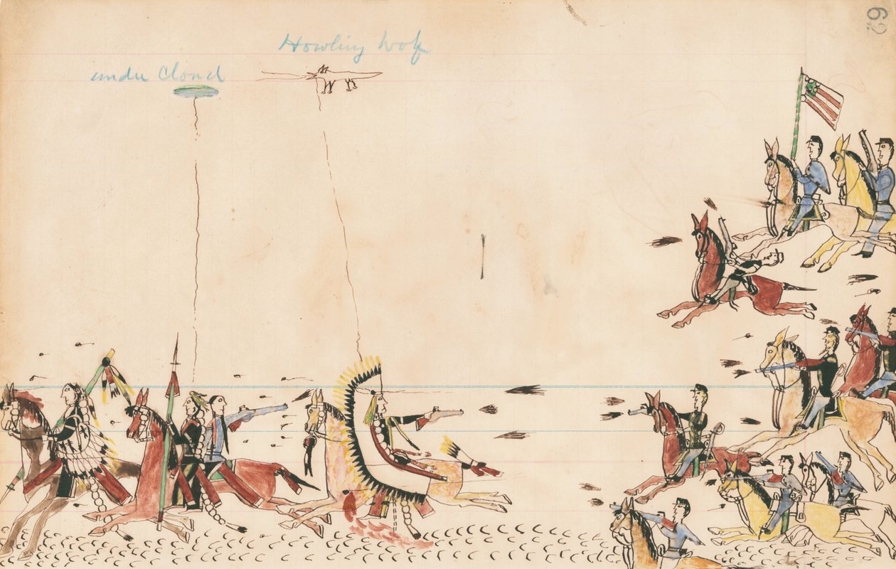 Under Cloud and Howling Wolf fight with Gen. Sully in 1868, 7th Cavy near the Present Camp Supply, 1874-75 by Howling Wolf