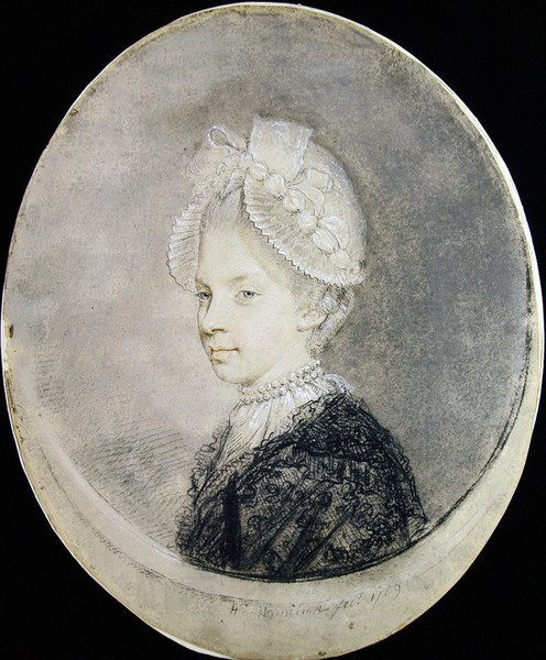 Queen Charlotte by Hugh Douglas Hamilton