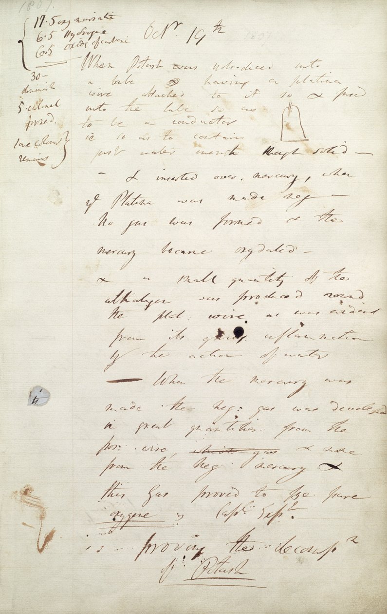 Potassium: Sir Humphrey Davy