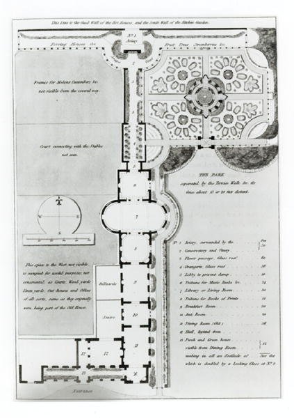 Garden design, from 