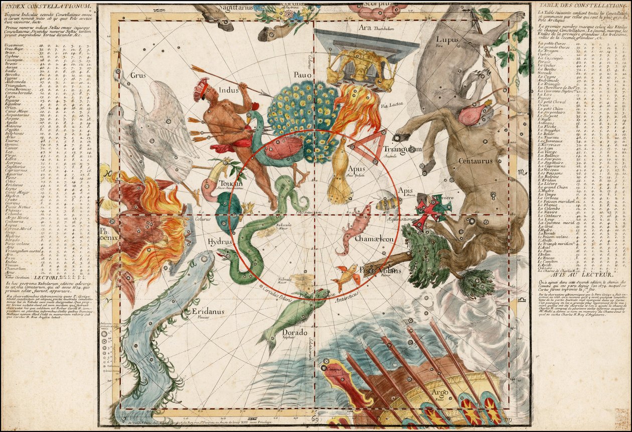 1690 Celestial Map of the Southern Hemisphere by Ignace Gaston Pardies