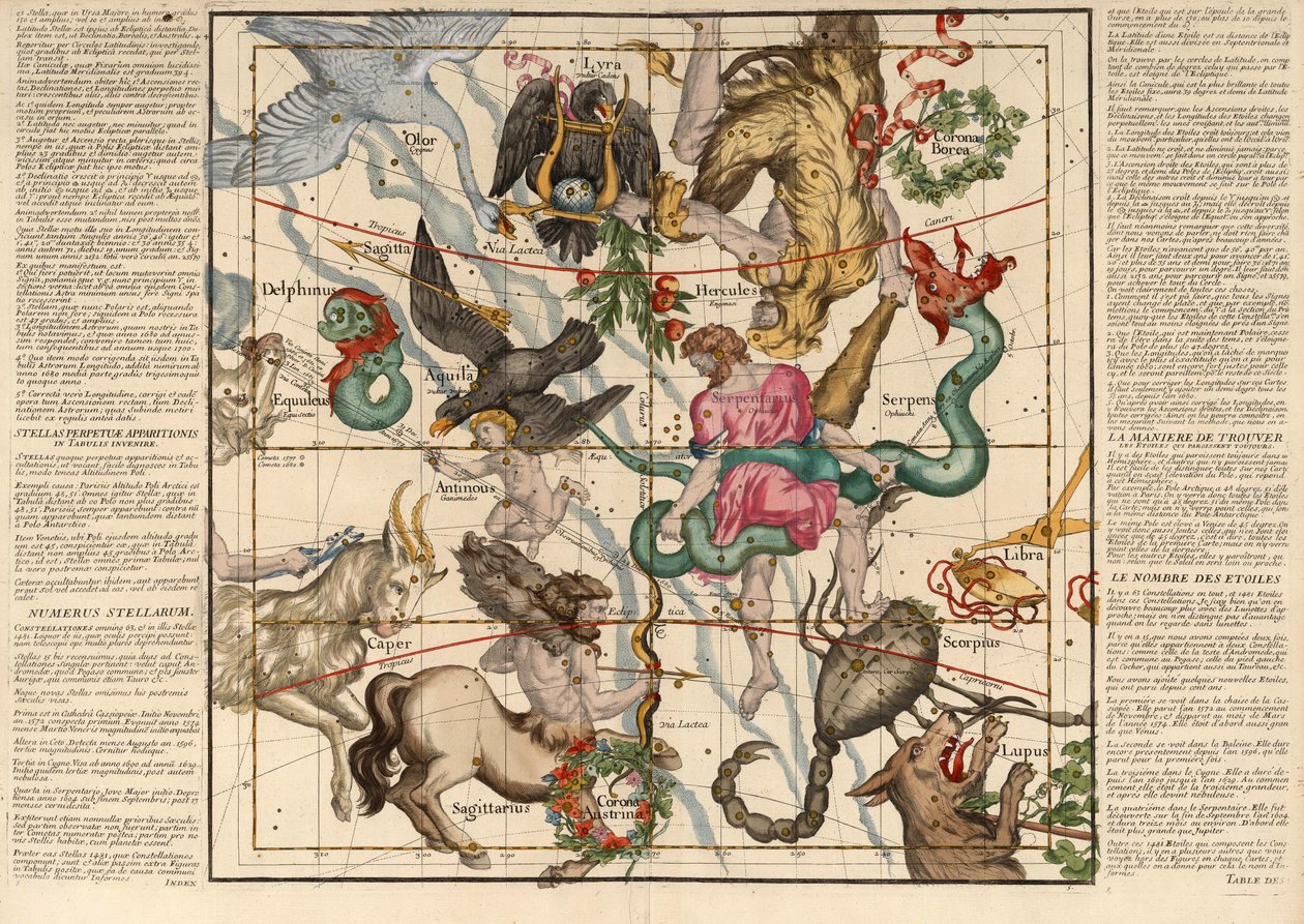 Winter Solstice, Plate 5 from Globi coelestis in tabulas planas redacti descriptio by Ignace Gaston Pardies
