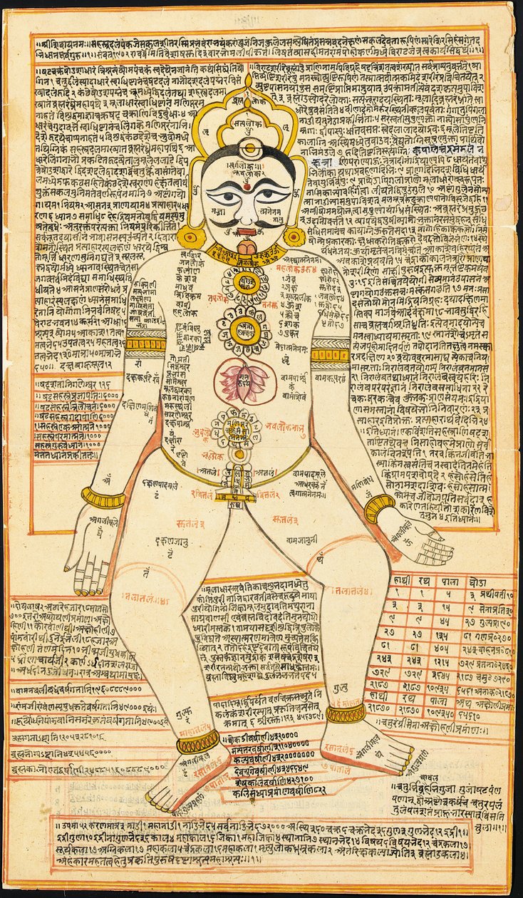 Jain Tantric Painting, Rajasthan by Indian School