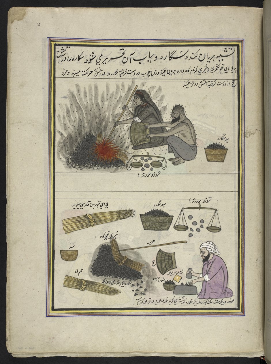 Men and women roasting water-chestnuts, 86 drawings bound into a volume depicting trades and occupations in Kashmir, Craftsmen are shown at work with their implements and equipment, by a Kashmir artist, probably at Srinagar, c.1850-60 by Indian School