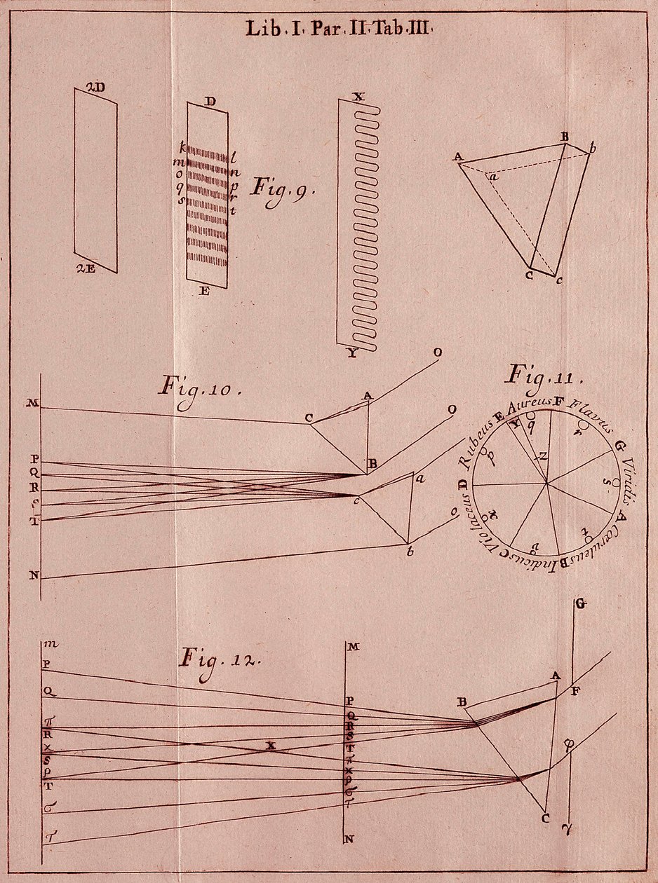 Page taken from Optics Treatise by Isaac Newton, 1704 by Isaac Newton