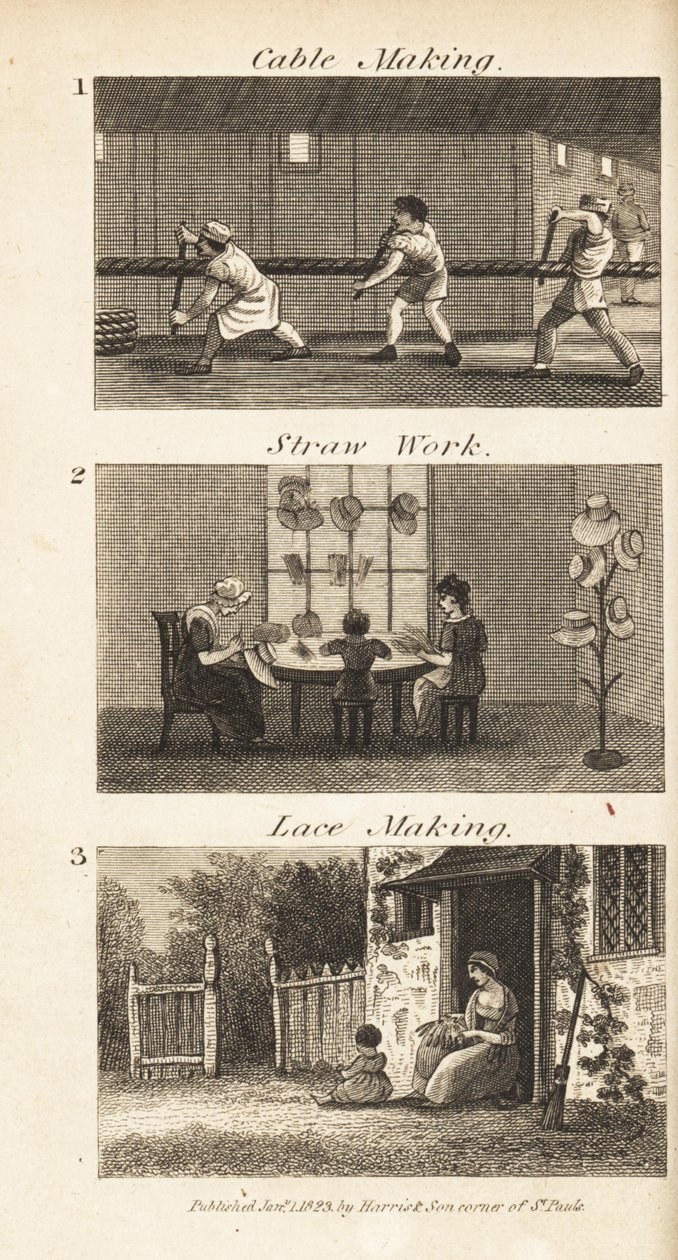 Trades in Regency England by Isaac Taylor