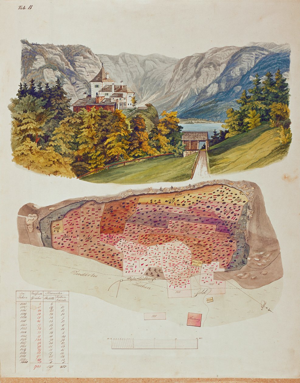 Johann Georg Ramsauer Begins Digging in the Tomb-Site Above Hallstatt, Austria by Isidor Engel