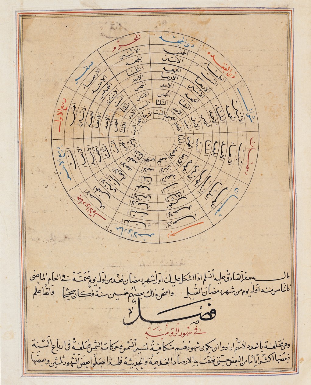 Divisions of the year, illustration from 