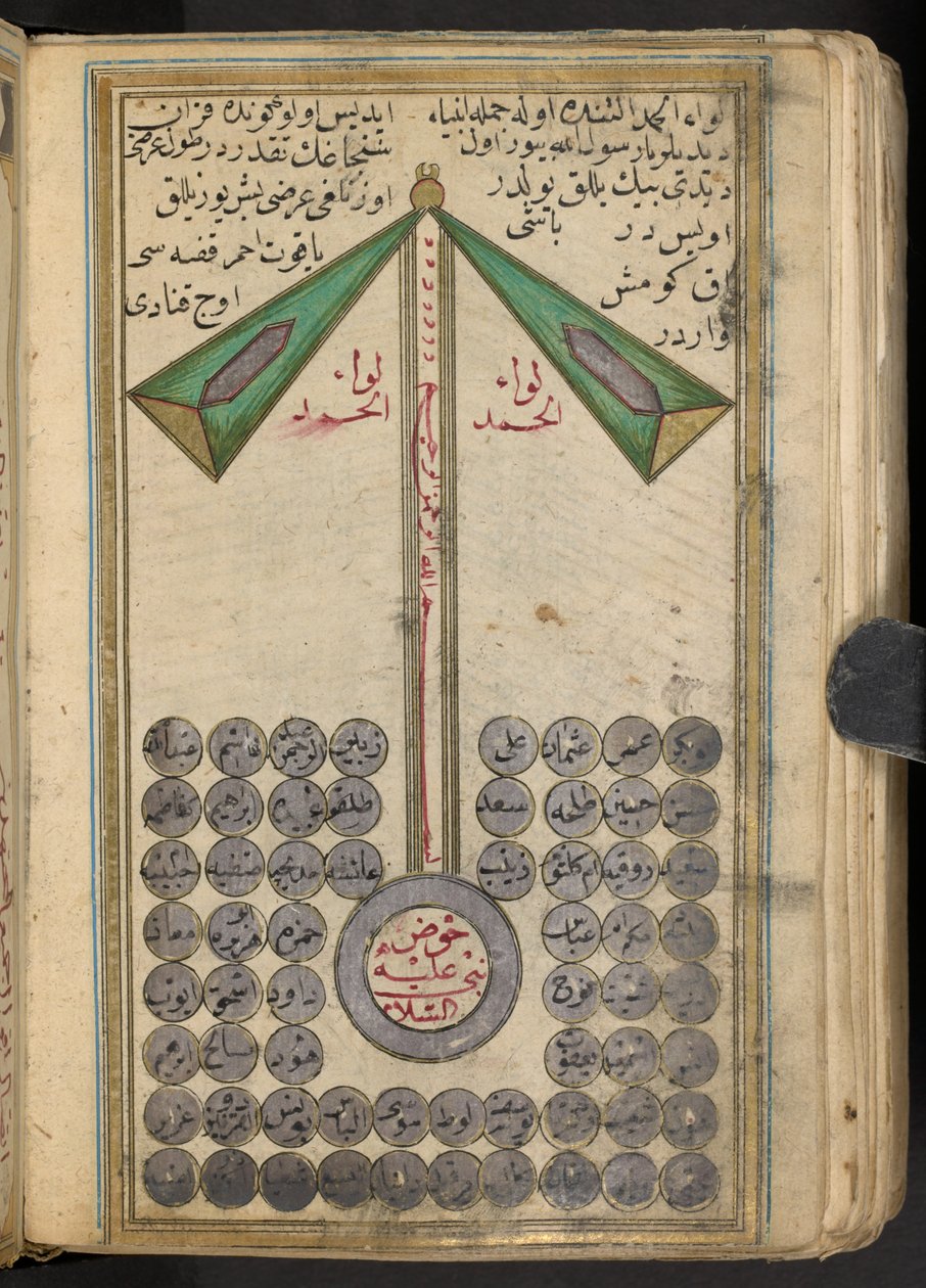 Aniconic Representation of Muhammad Leading the Prophets into Heaven, 1874 by Islamic School