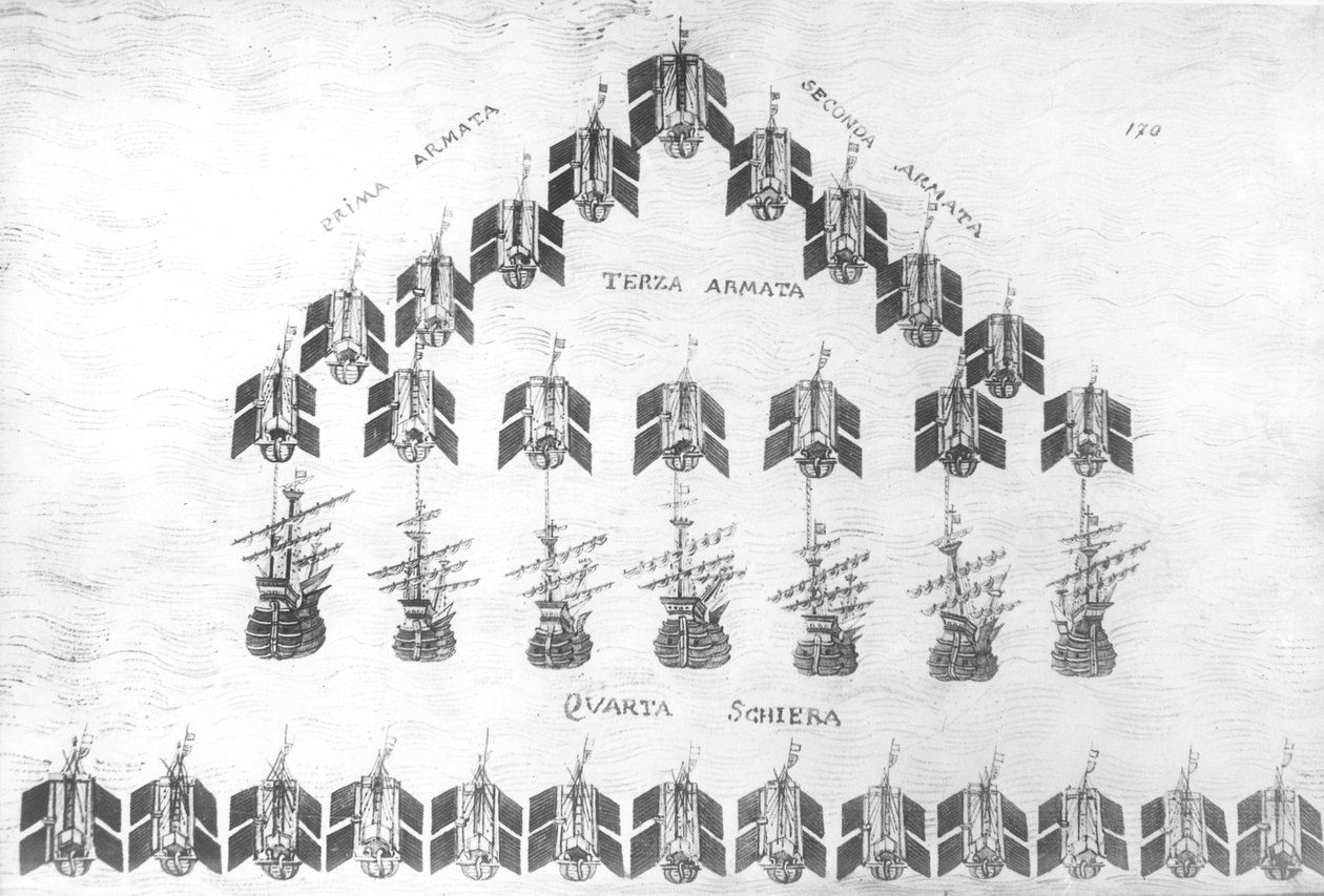A Plate from Cristoforo da Canales Treatise Della Militia Maritima by Italian School