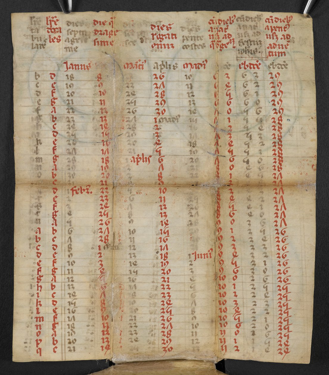 An Italian folding calendar for January to November, c. 1381 by Italian School