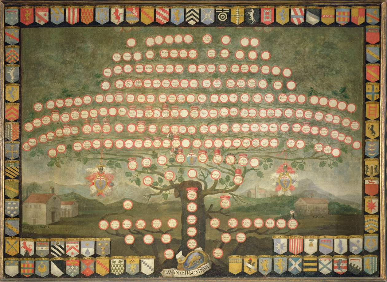 Family tree of the Davanzati family by Italian School
