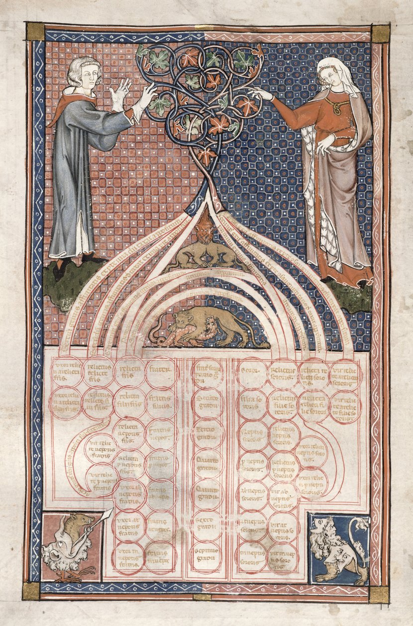 Table Showing the Forbidden Degrees of Affinity, Italian by Italian School