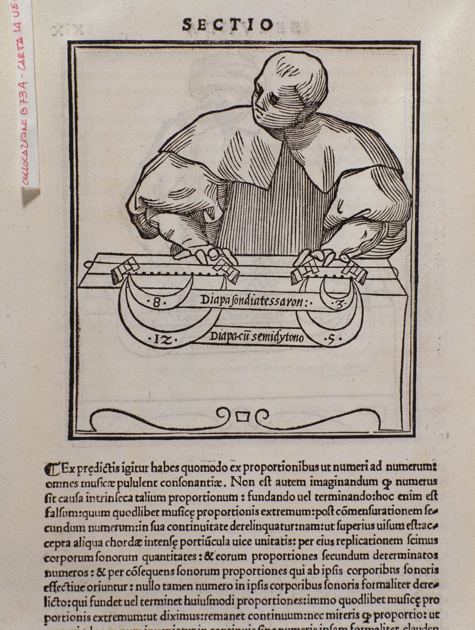 Page from Musica theorica by Italian School