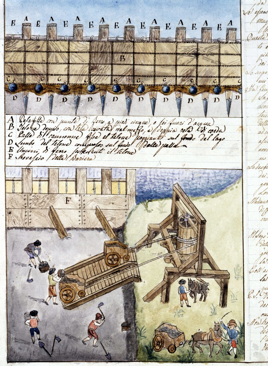 Page of a Notebook Explaining the Construction of a Dam. 17th century, Archivio di Stato, Milan by Italian School